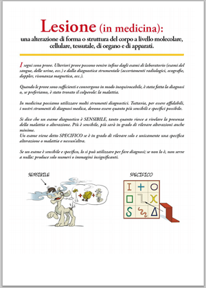 Leggi la definizione di Lesione